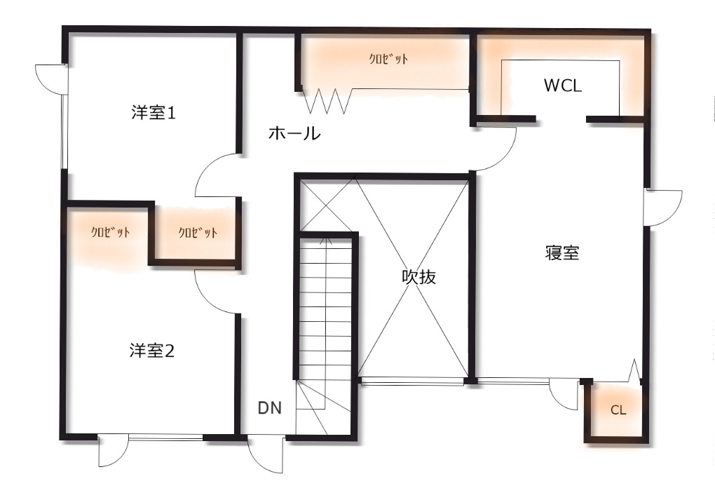 2階