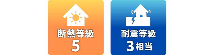 性能数値