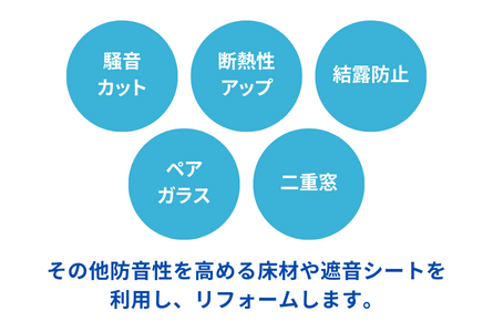 気密工事