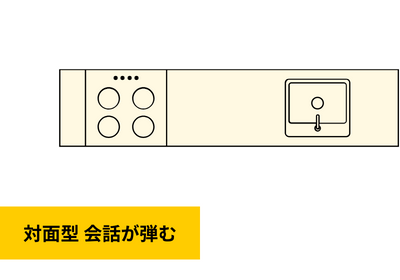 対面型 会話が弾む