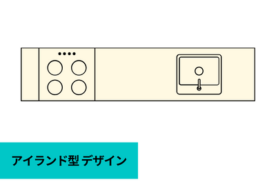 アイランド ホームパーティ