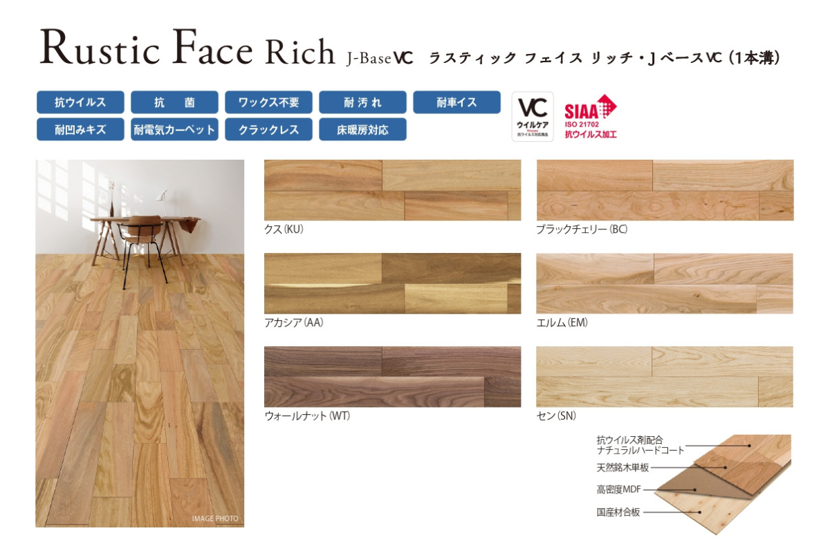 ラスティックフェイス　リッチ