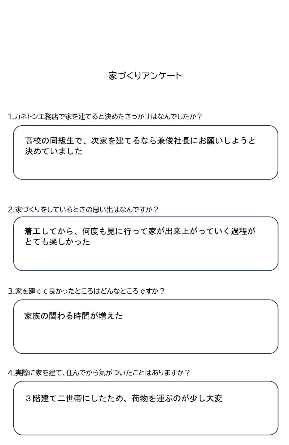 お客様アンケート表