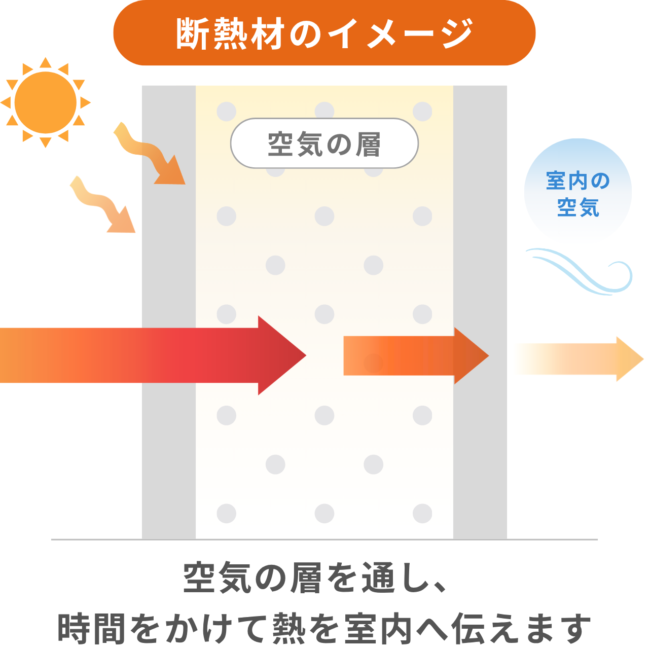資金計画